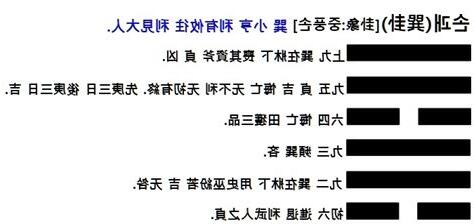 巽卦 感情